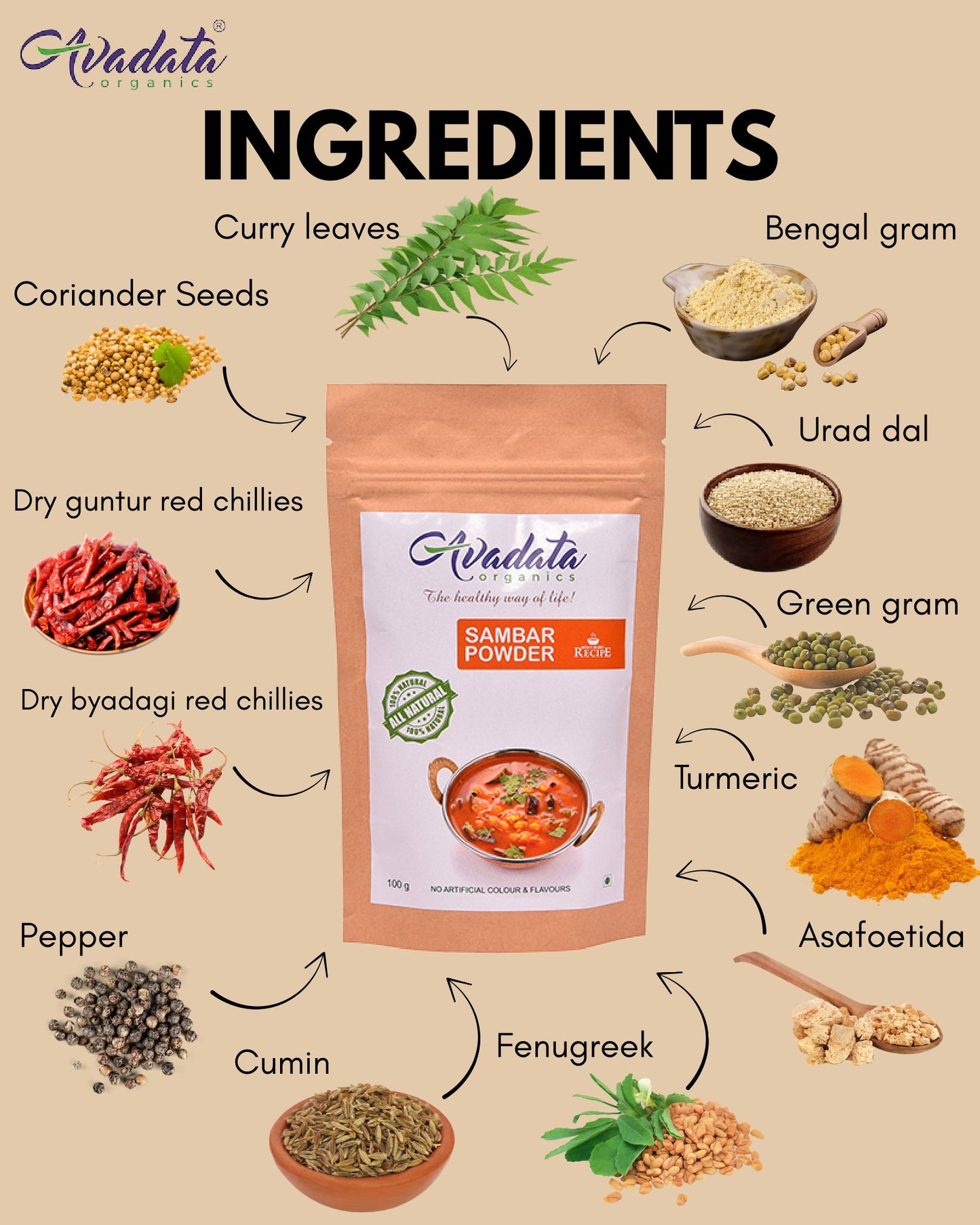 Sambar Powder 100 g